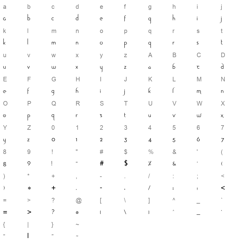 Spirit Of Doha Medium Character Map