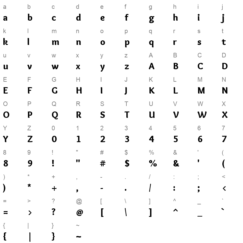 Sukar Black Character Map