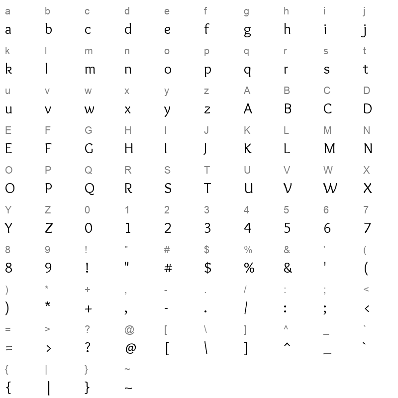 Sukar-Regular Character Map
