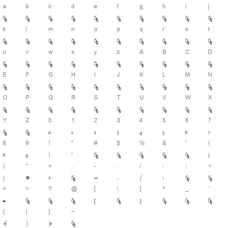 Sulimany Character Map