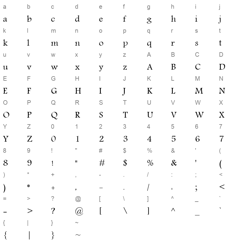 sultan aden1 Character Map