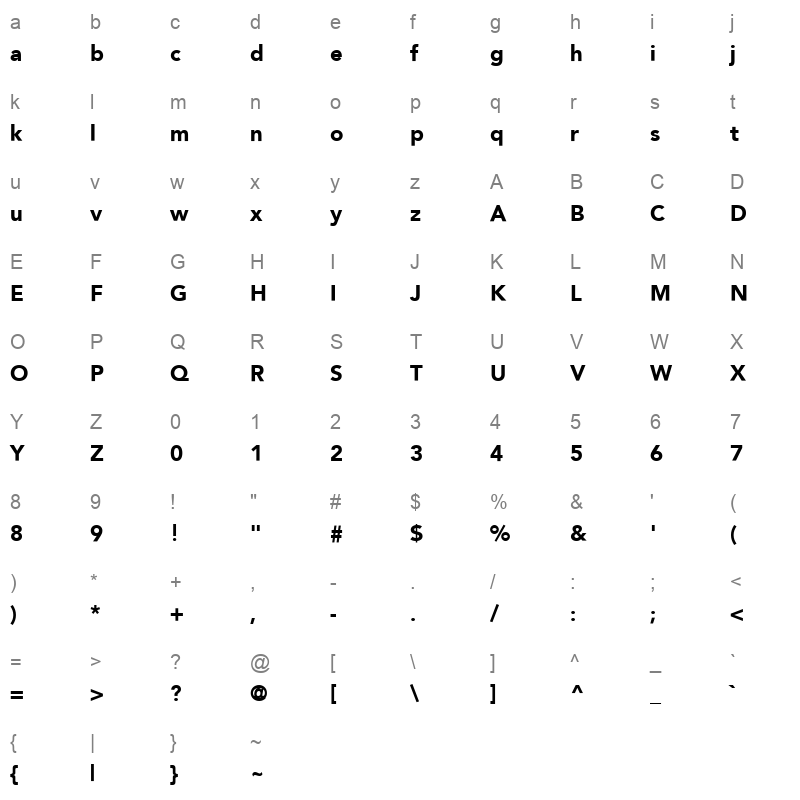 SultanNahia Character Map