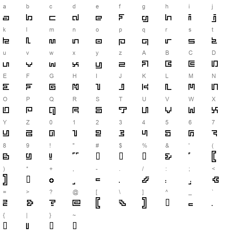 SUPERPHU Character Map