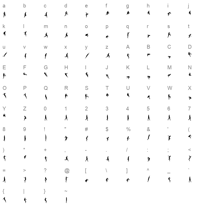 swifty Character Map