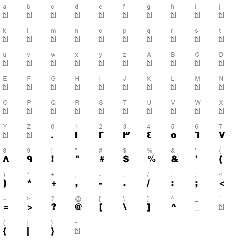 Swissra Black Character Map