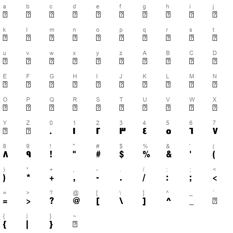 Swissra Condensed Black Character Map