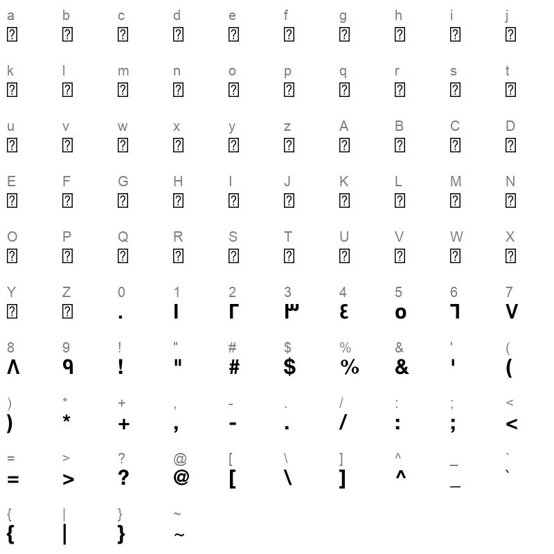 Swissra Condensed Bold Character Map