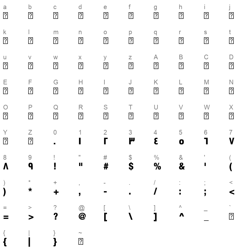 Swissra Condensed Heavy Character Map