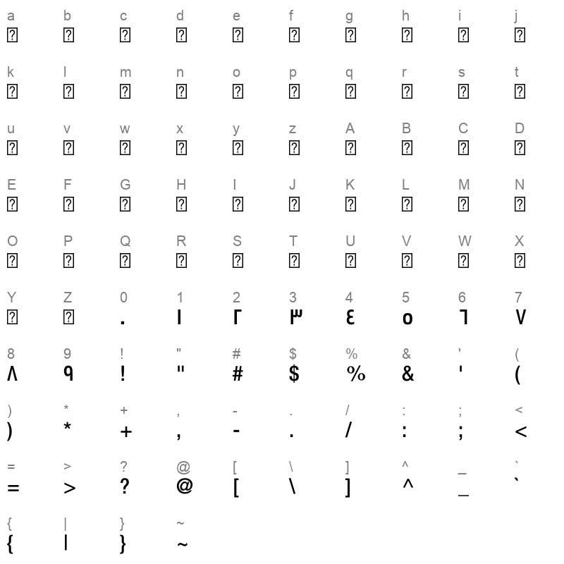 Swissra Condensed Medium Character Map
