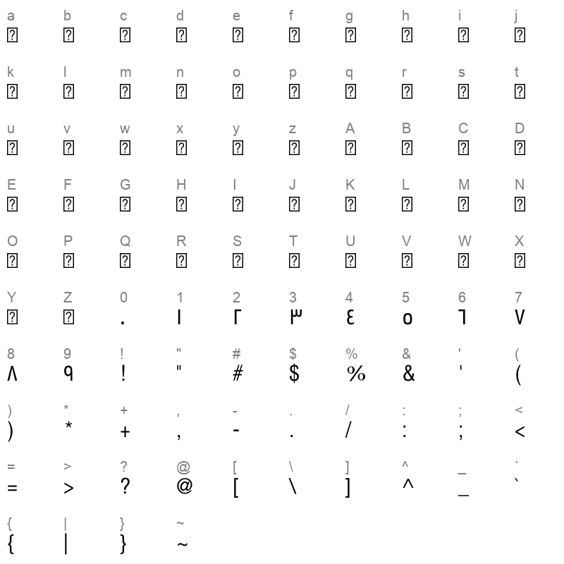 Swissra Condensed Normal Character Map