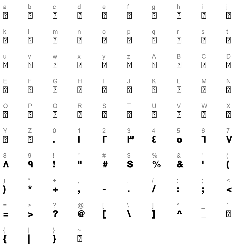 Swissra Heavy Character Map