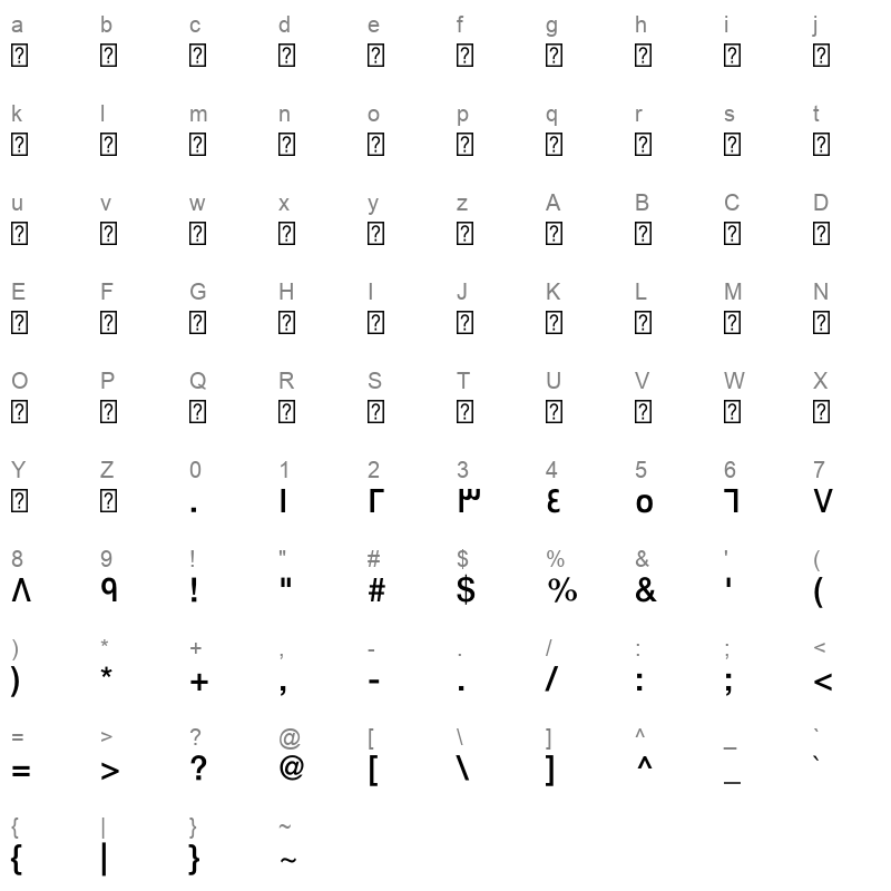 Swissra Medium Character Map