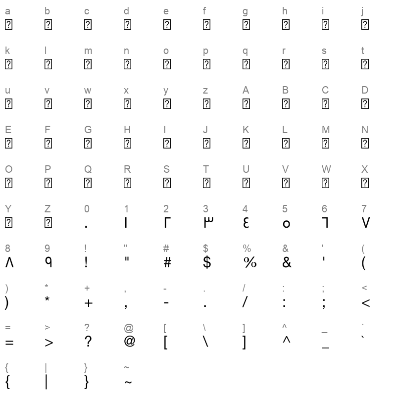 Swissra Normal Character Map