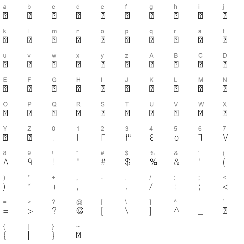 Swissra Thin Character Map