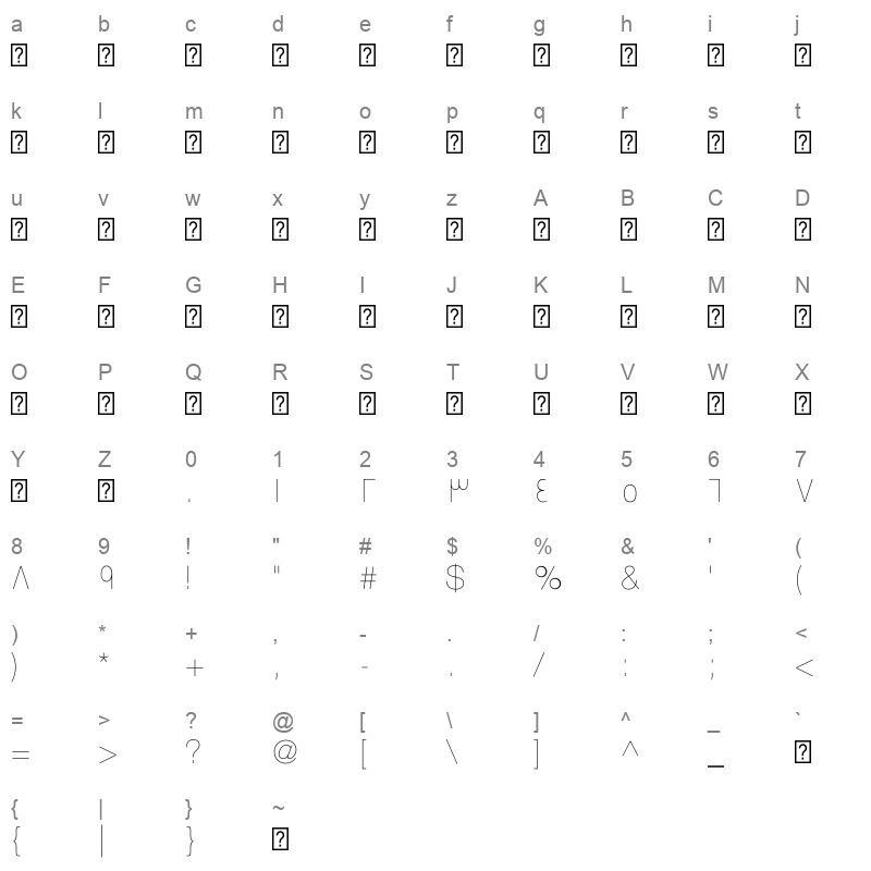 Swissra Ultra Light Character Map