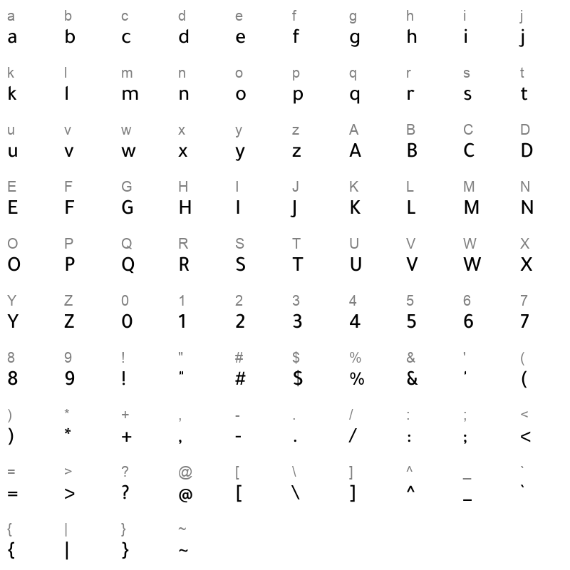 Tajawal-Medium Character Map