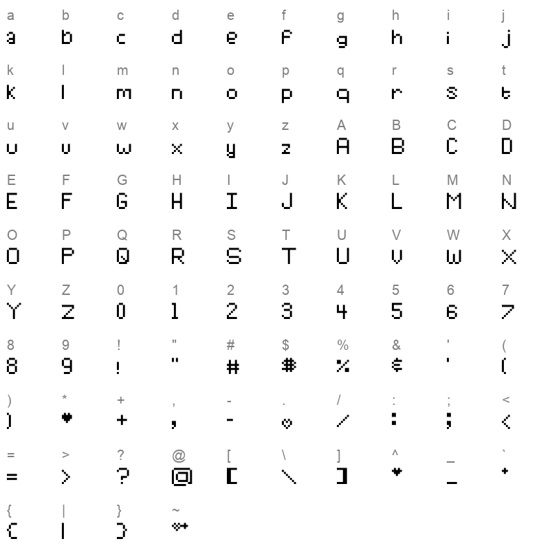 tara Character Map