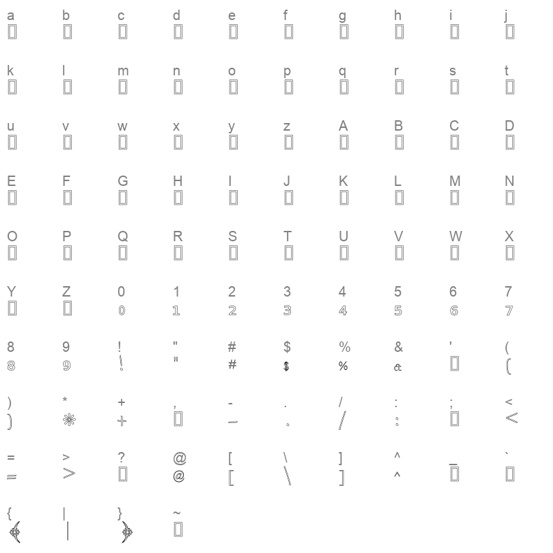 THARWATEMARARUQAAhollow Character Map