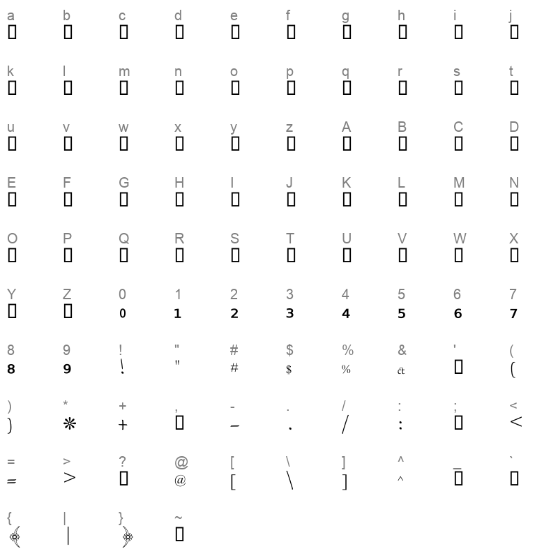 THARWATEMARARUQAALIGHT2 Character Map