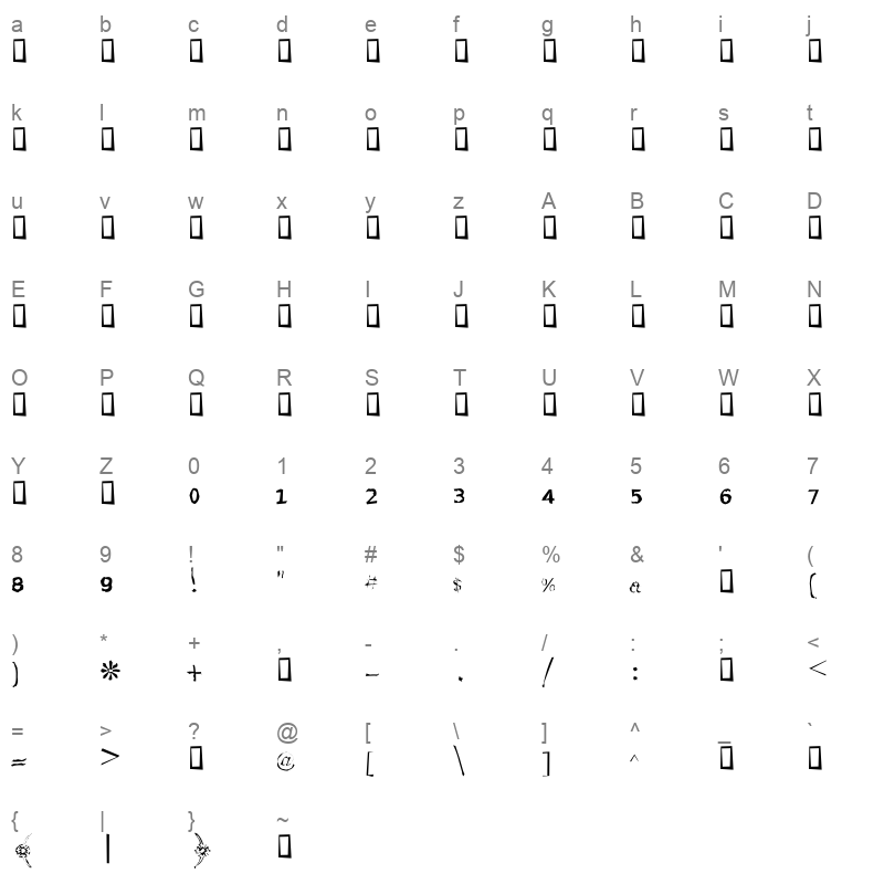 THARWATEMARARUQAALIGHTrand Character Map