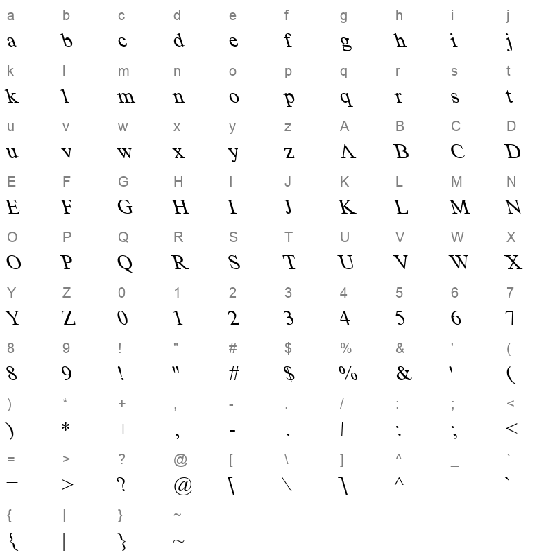TIMESBS Character Map