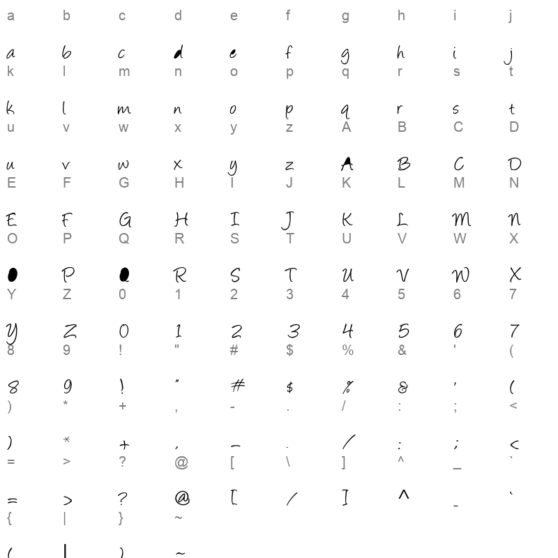 ToyorAljanah-Fat Character Map