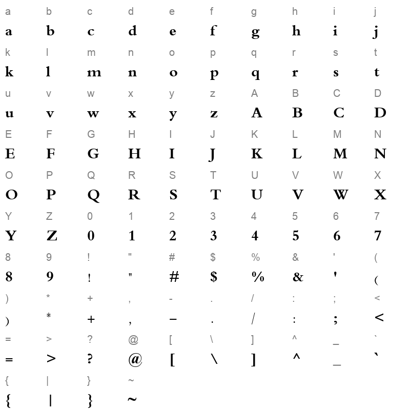 tradbdo Character Map