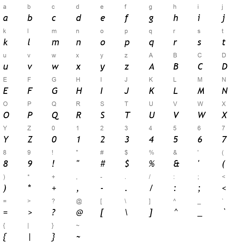 trebucit Character Map