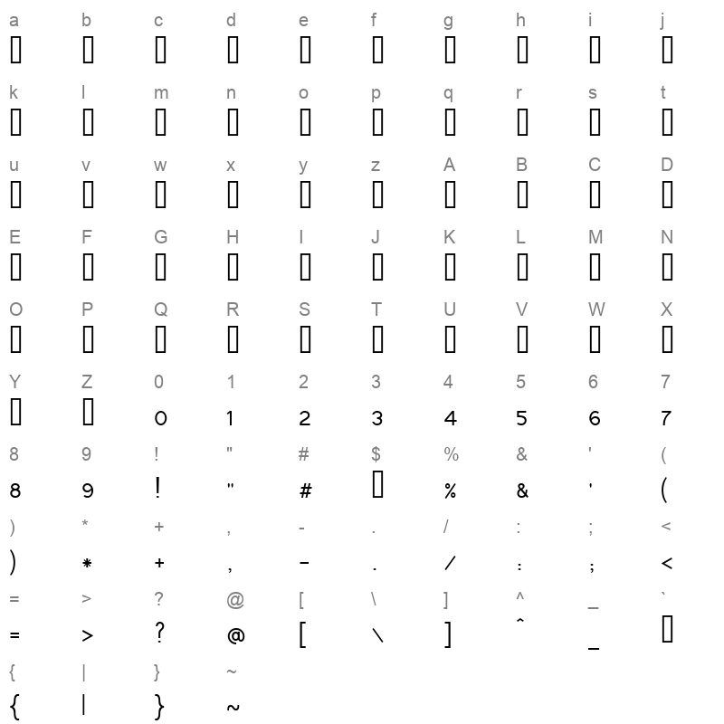 tunga Character Map