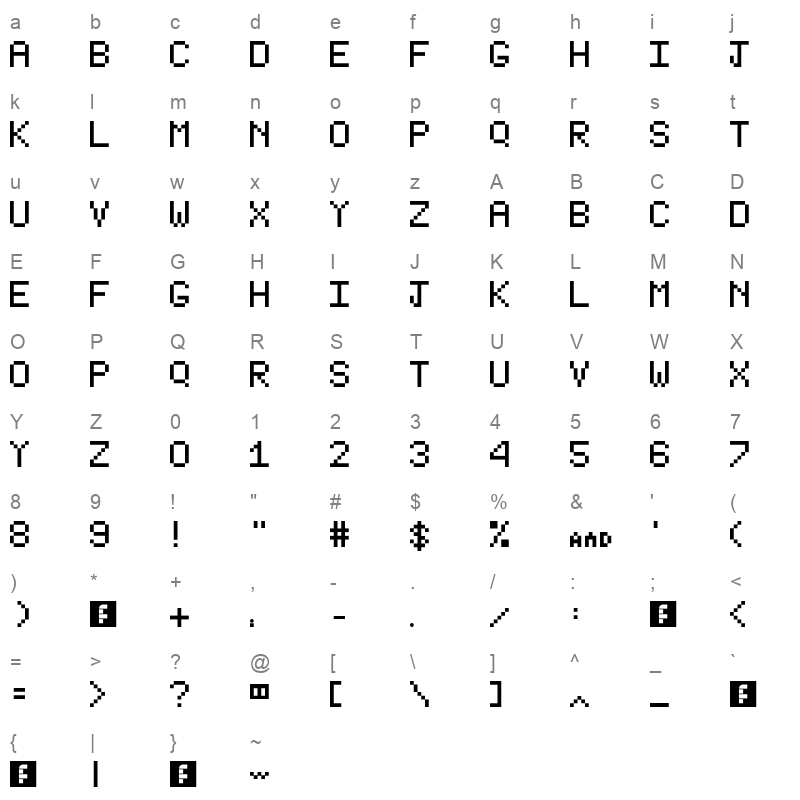 type_writer Character Map
