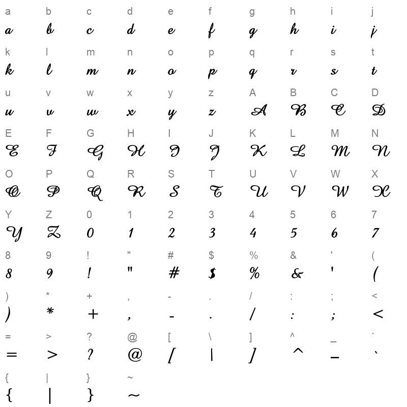 UKIJJe Character Map
