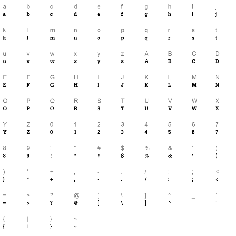 UPCDB Character Map
