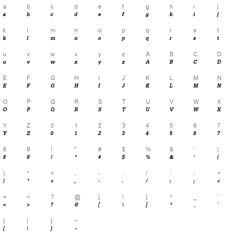 UPCDBI Character Map